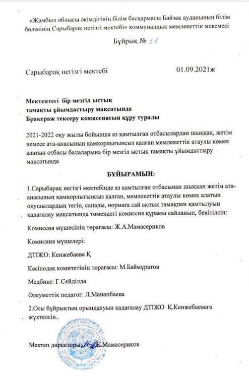Ыстық тамаққа бұйрық , АКТ  және ас мәзірі