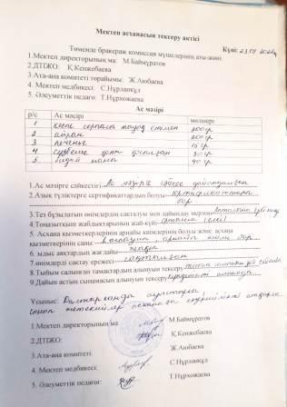 Ыстық тамақтың нормаға сәйкестігін бақылау