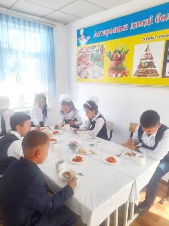 Оқушылардың күнделікті тамақтануын қадағалау