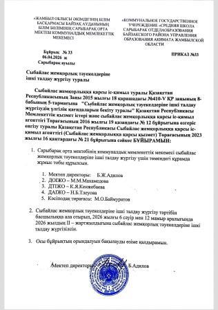 Сыбайлас жемқорлық тәуекелдеріне ішкі талдау жүргізу бұйрығы мен жоспары.